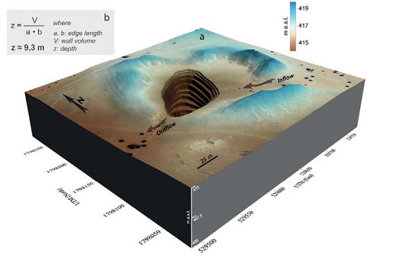 Hydrogeographical Model; Source: eTopoi. Special Volume 1 Hydrogeographical Model; Source: eTopoi. Special Volume 1